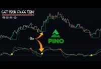 How to Find The Best Tradingview Indicator, Rare, Premium, Accurate and Use it for Free +Pine Editor
