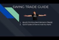 How to Swing Trade- Dylan lays out his basic Swing Trading Rules