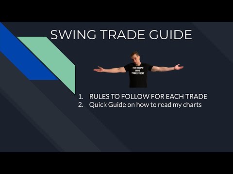 50 Day Ema Trading Rules