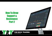How to Swing Trade Using Moving Average Lines!