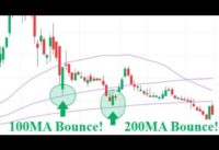How to use Moving Averages (MAs) for Penny Stock Swing Trades