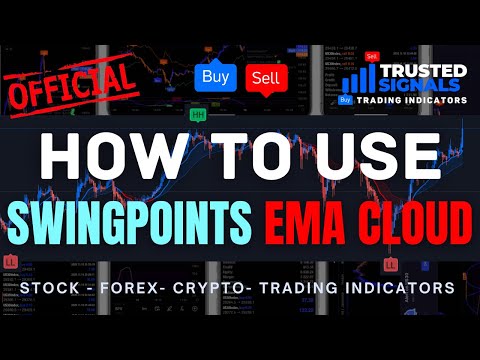 Ema Trading Signal