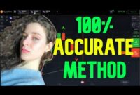 IQ Option Combination – Fractal and Moving Average 100% Accurate