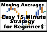 KILLER 15 Minute MOVING AVERAGE Strategy (FAST PROFITS in Forex)