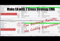 Make EA with 2 Cross Strategy EMA | Plus the Backtest Results