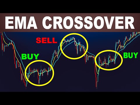 How to Trade Ema Crossovers