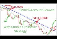 Moving Average Crossover trading strategy that will blow your mind.