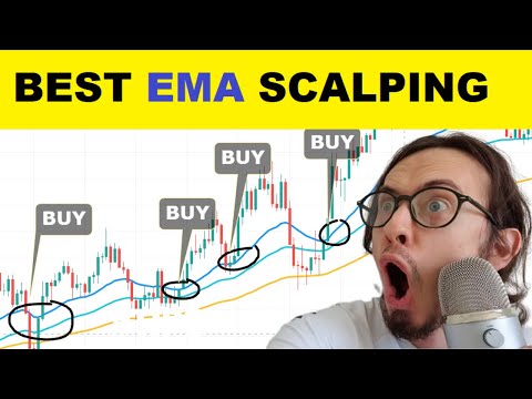 Ema Trading Forex