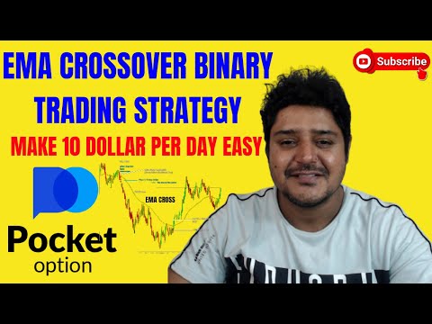 What Is Ema Crossover Indicator