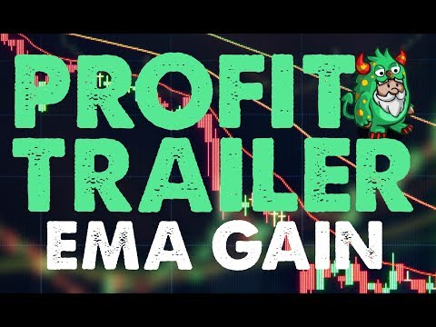 How to Set Ema Tradingview