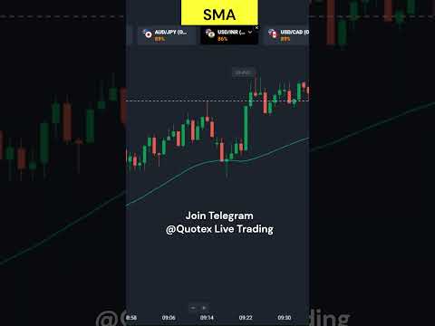 What Is Sma In Trading Account