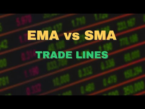 Which Sma For Swing Trading