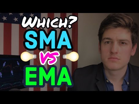 What Is Sma In Trading