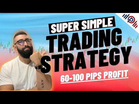 Ema Trading Strategy Forex