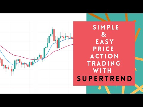 How to Use Ema Forex