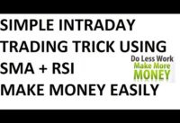 Simple Intraday Trading Strategy Using SMA And Rsi