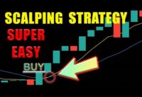 📊📈Simple Scalping Strategy with  Exponential Moving Average (EMA) for 1min, 5min, 15min Time Frames