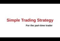 Simple moving average swing trading strategy – for the Beginner Trader
