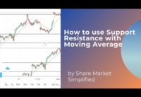 Support Resistance with moving Average crossover strategy|| Best Support Resistance strategy |