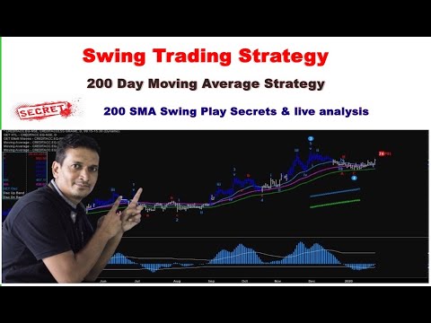 Which Sma For Swing Trading