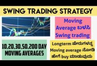 Swing Trading Strategy Kannada| How to trade using Moving average| Moving average trading strategy