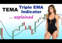 TEMA Triple EMA Indicator Explained
