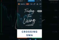 (TRADING FOR LIVING) CROSSING SMA (02-12-2022)  – TRADING STRATEGY