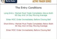 Technical Analysis Tools – Dual Moving Average Crossover Breakouts