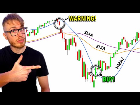 50 Day Ema Trading Rule