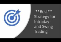 The Profitable  Strategy Using 9 EMA for Intraday and Swing Trading- Free Candle Strategy