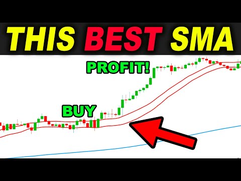 Which Ema to Use for Day Trading