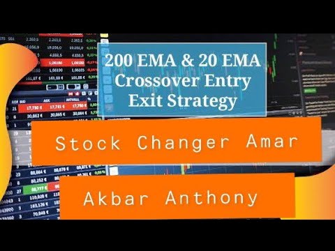 Trading Ema Crossover