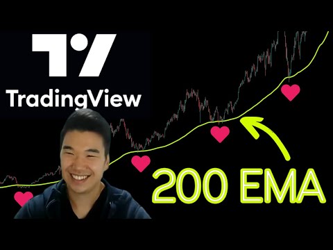 How to Use Ema Trading