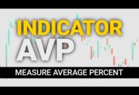 Tradingview Tutorial | NEW custom indicator (Average Volatility Percent)