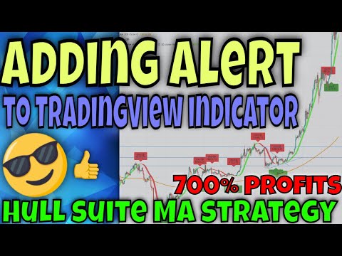 How To Add Sma Tradingview