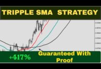 Triple Moving Average Crossover Trading Strategy || TRIPPLE SMA||