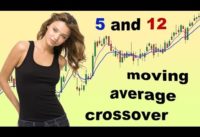 Using the 5 & 12 Period Moving Average Crossover