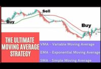 Variable Moving Average | Intraday Trading Strategy | Bumper profit | Moving Average | EMA VMA SMA