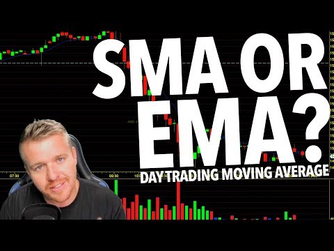 Which Ema to Use for Day Trading