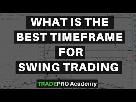 Which Chart Is Best For Swing Trading