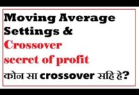 best moving average crossover strategy | moving average settings