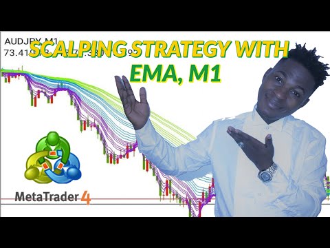 Which Ema Is Best for Trading